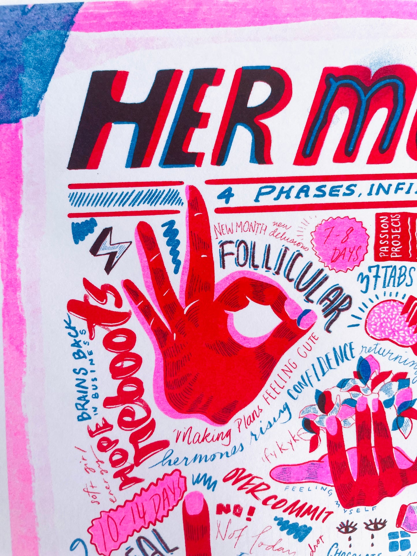 Hermonal Gang Signs - Riso Print